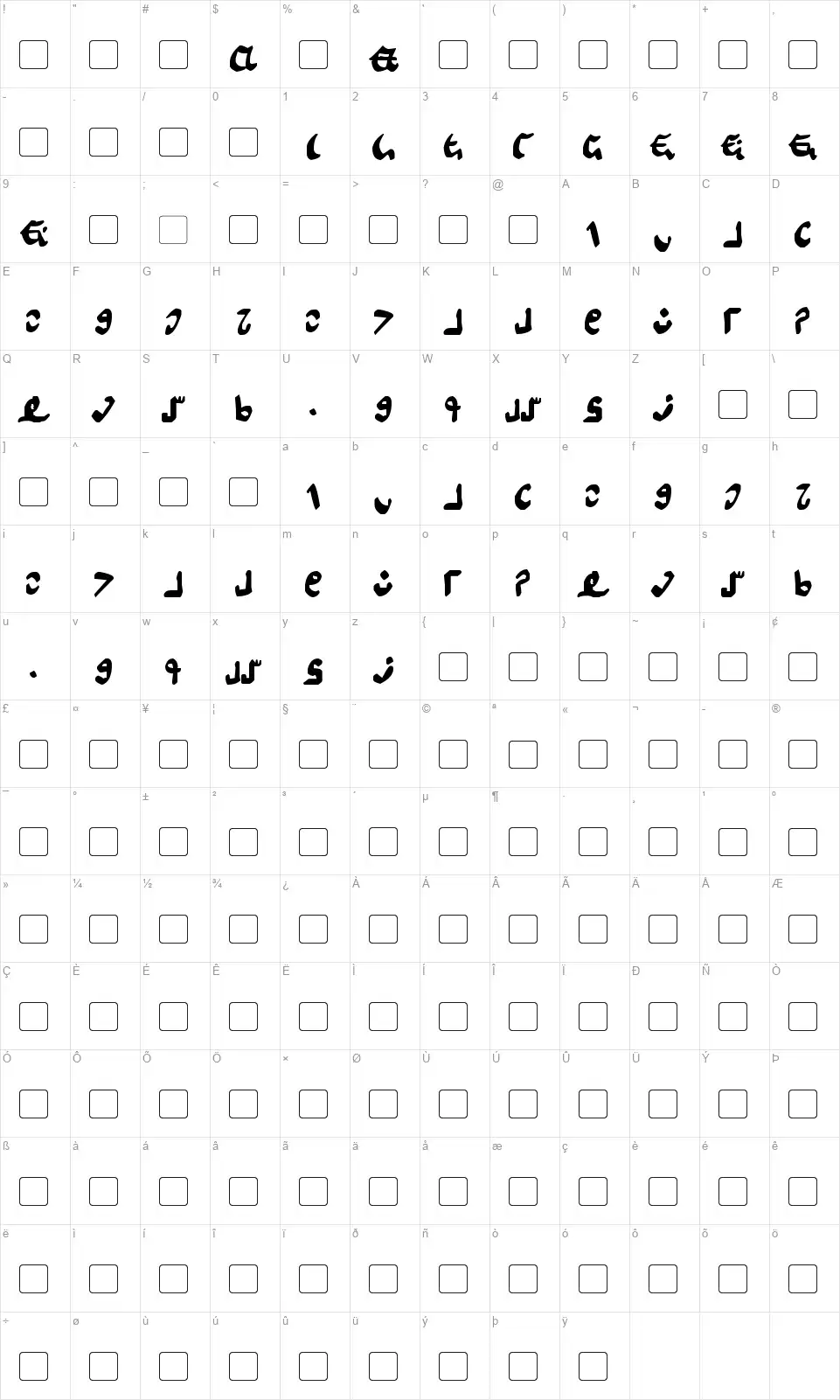 Sempharifont character map