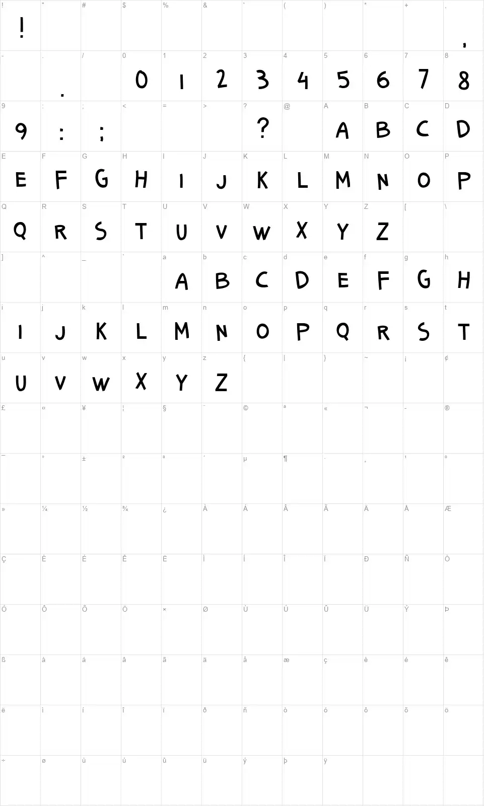 Senang Banyolfont character map