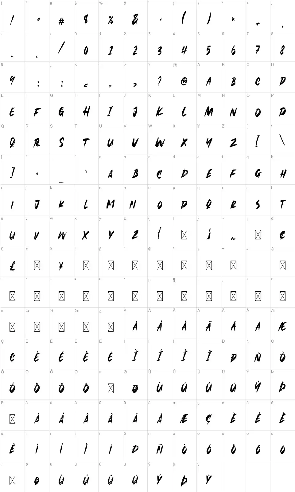 Sercerezfont character map
