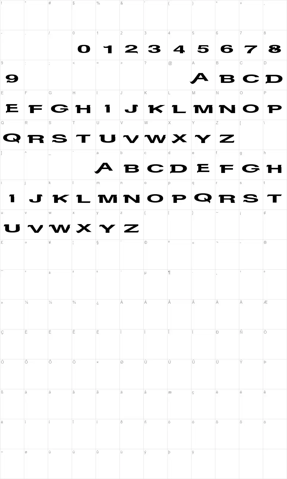Serifvetikafont character map