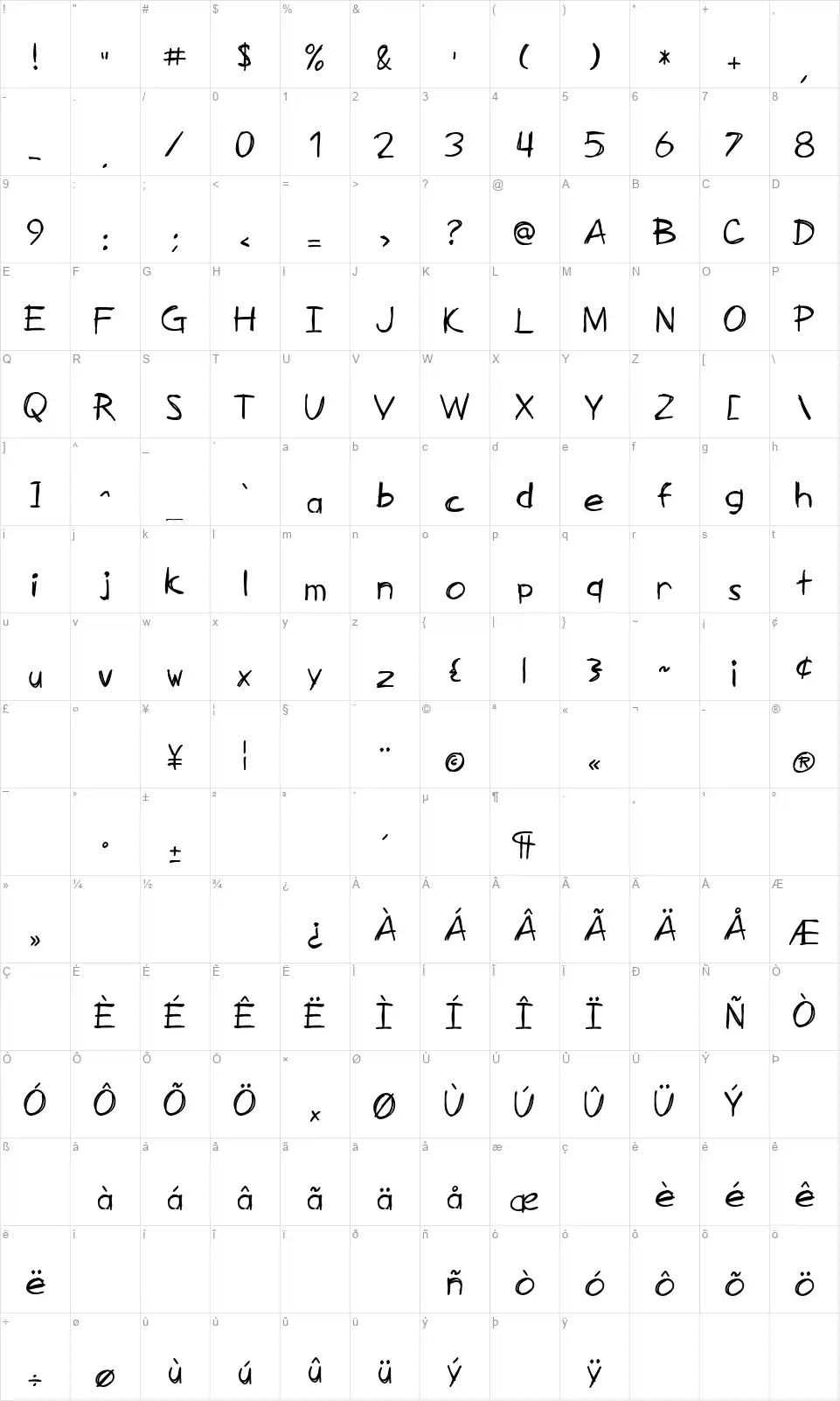 SF Zimmermanfont character map