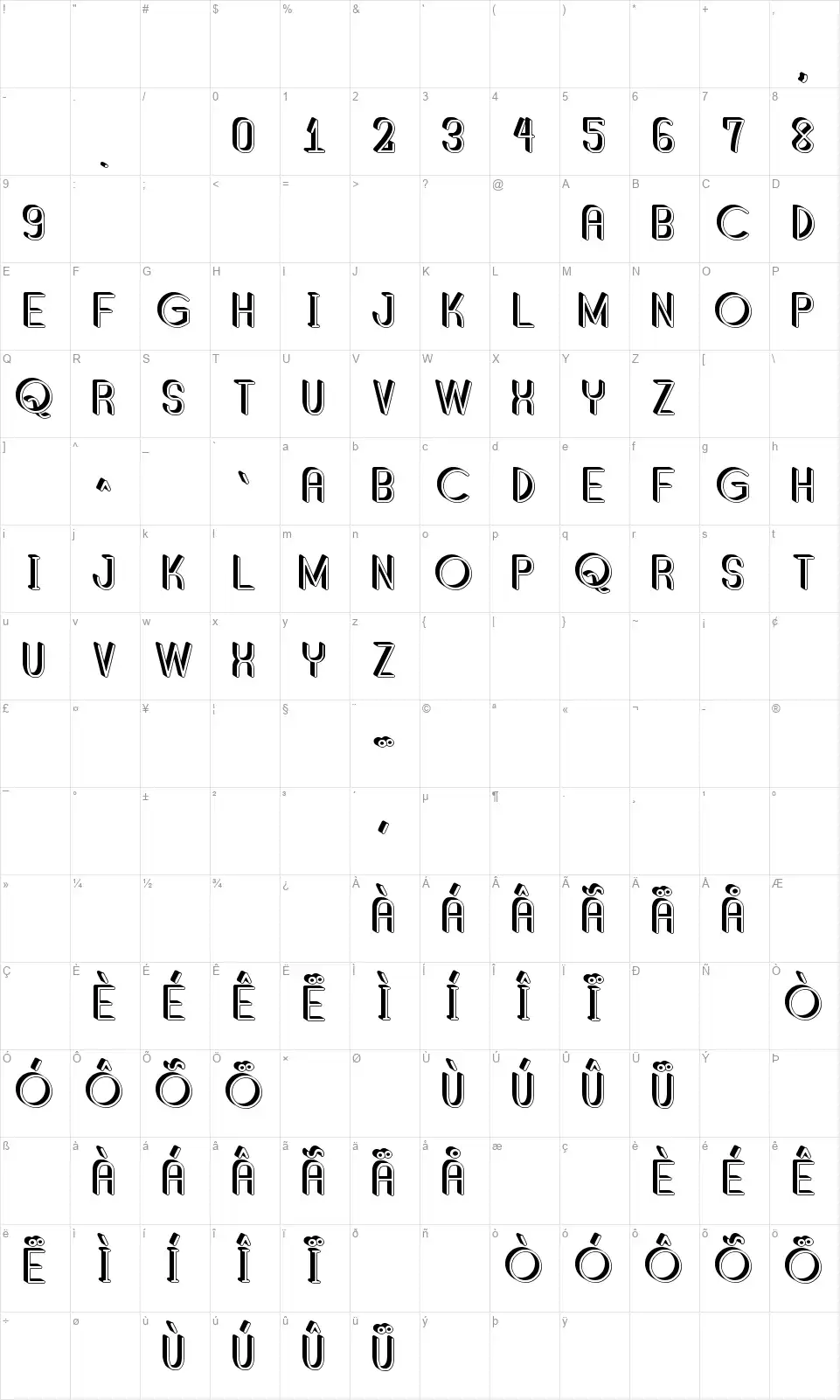 Shadded Southfont character map