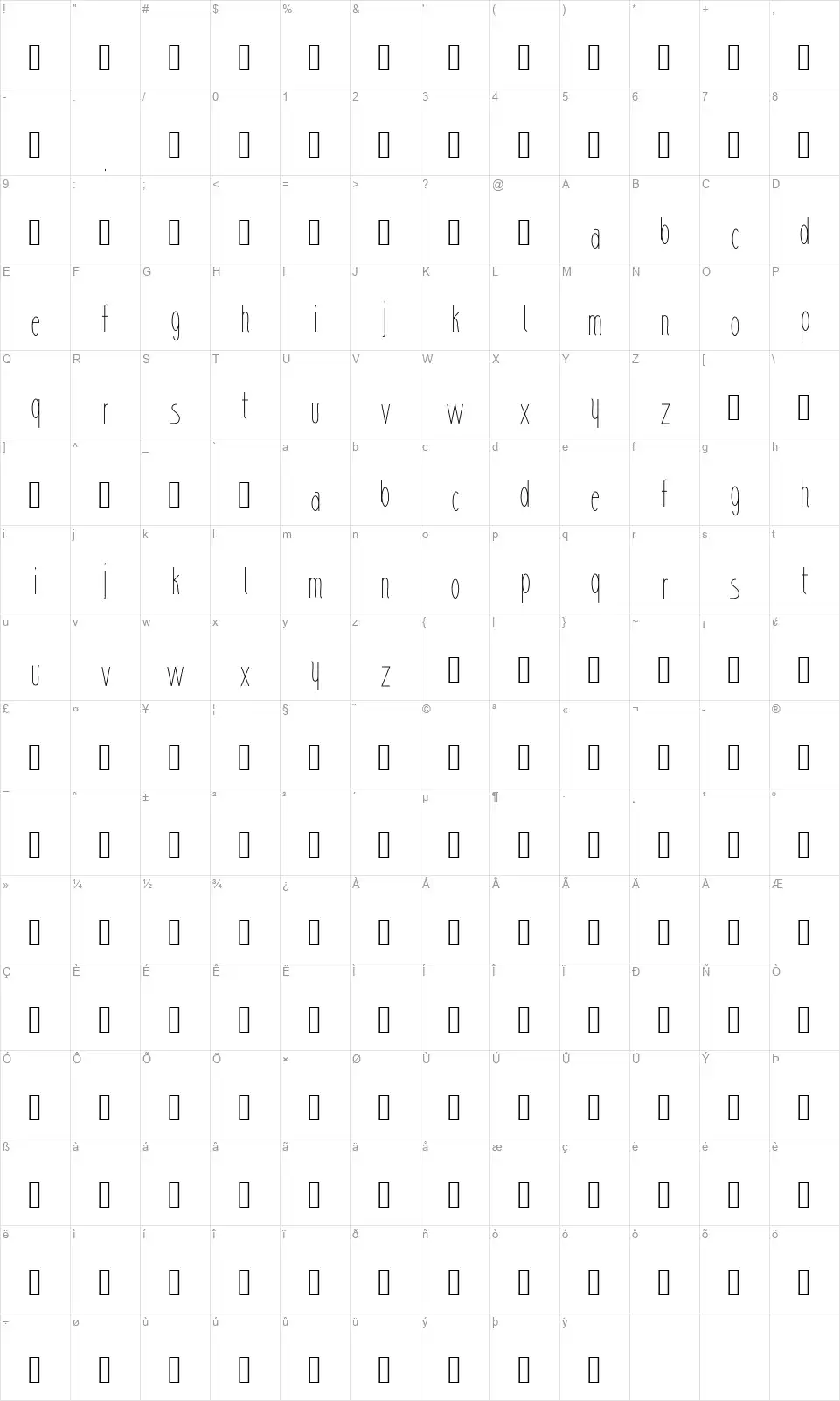 Sharikfont character map