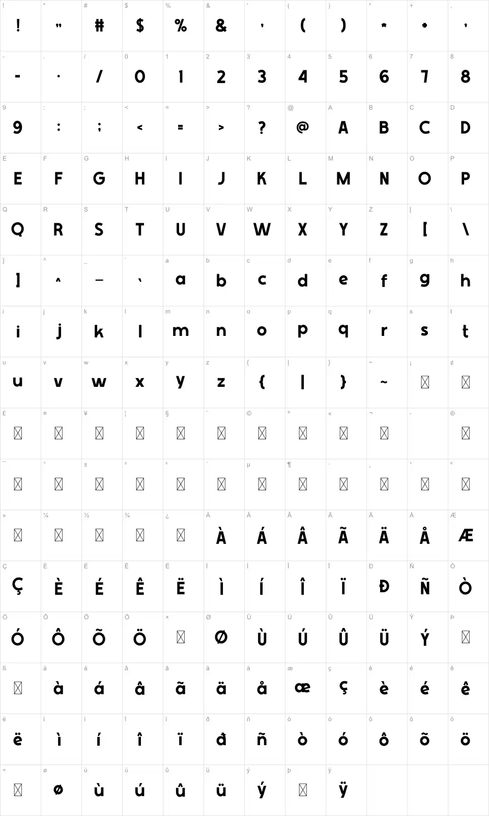 Shick Mapa de caracteres Shickfont character map