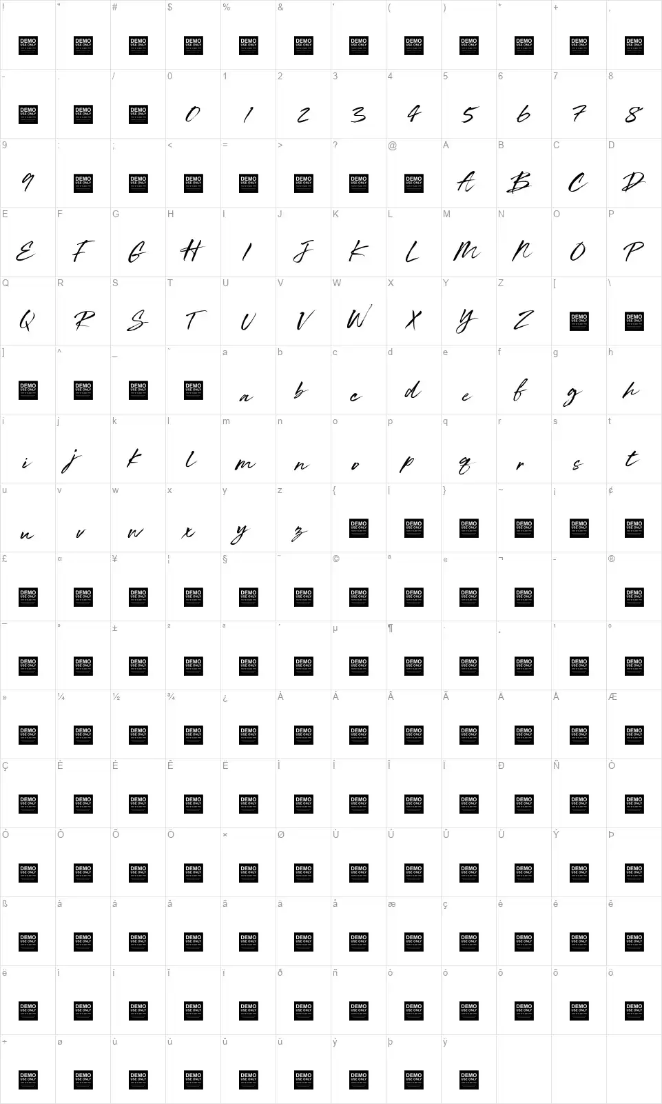 Short Circuitfont character map