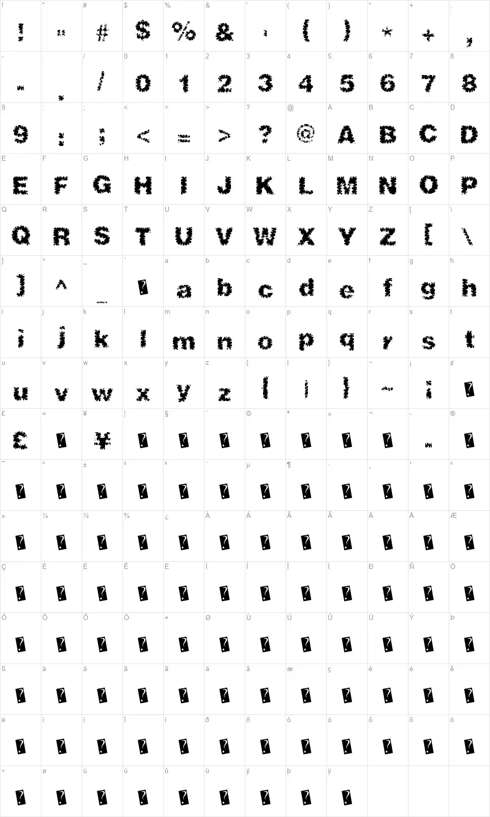 Shred Hardfont character map