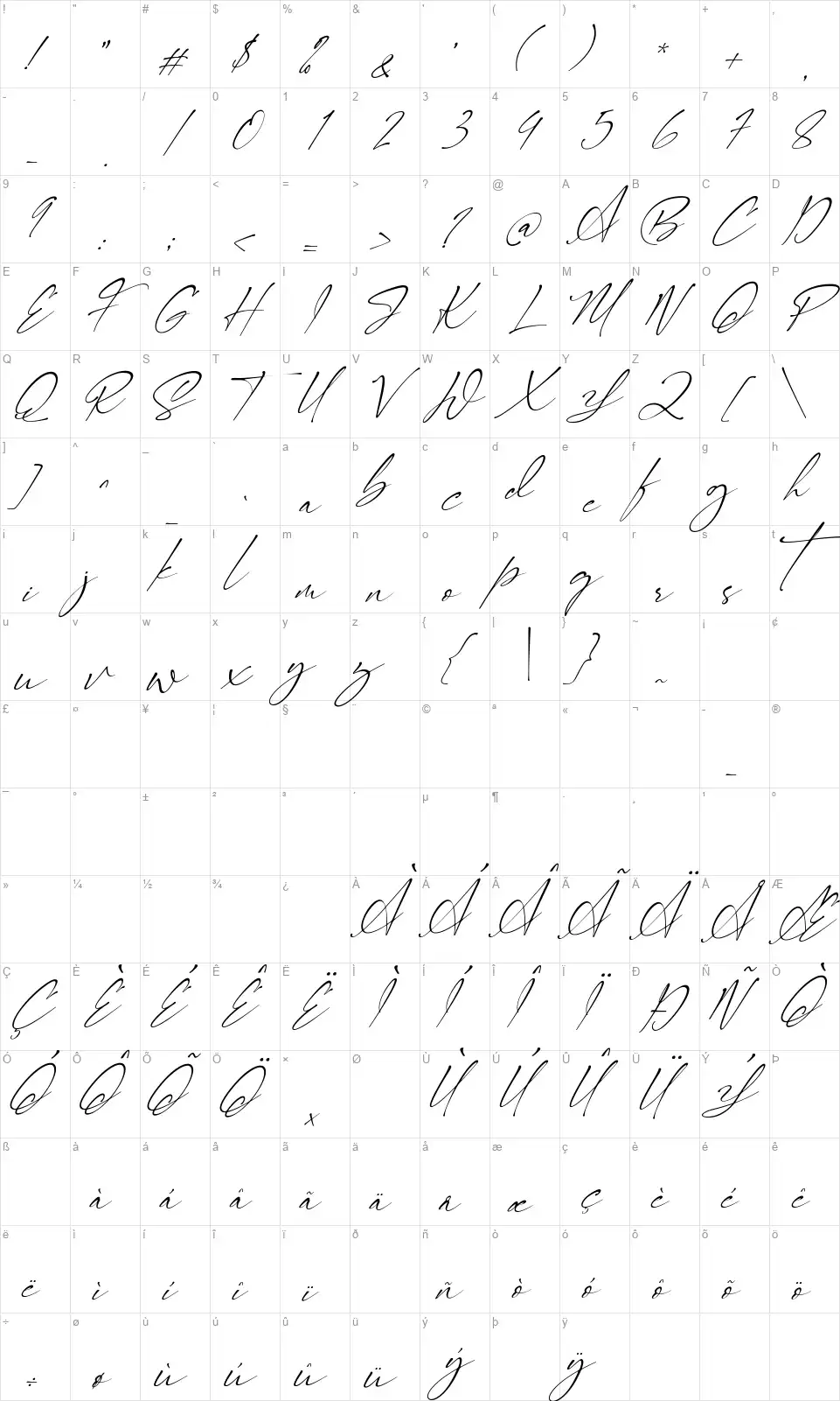 Signatiefont character map