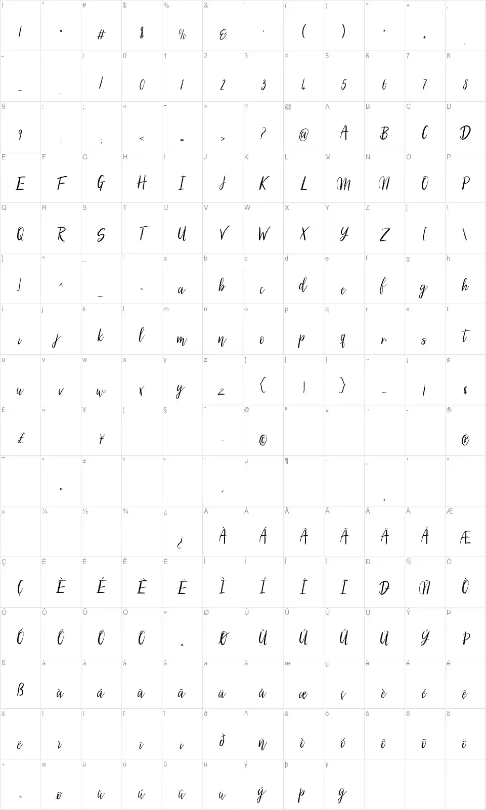 Silhouetto Scriptfont character map