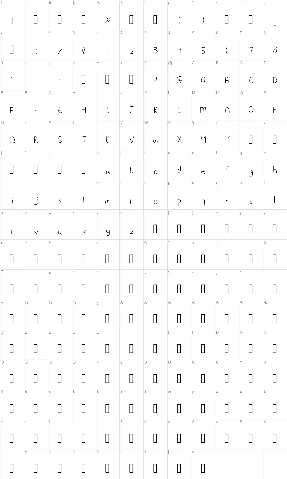 Simplefont character map