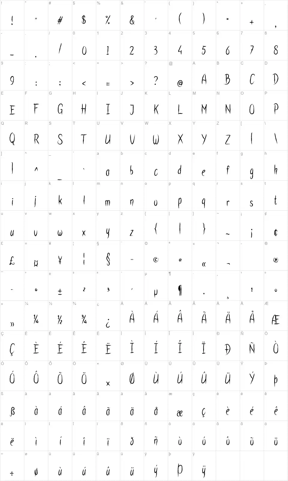 Simple Chalkfont character map