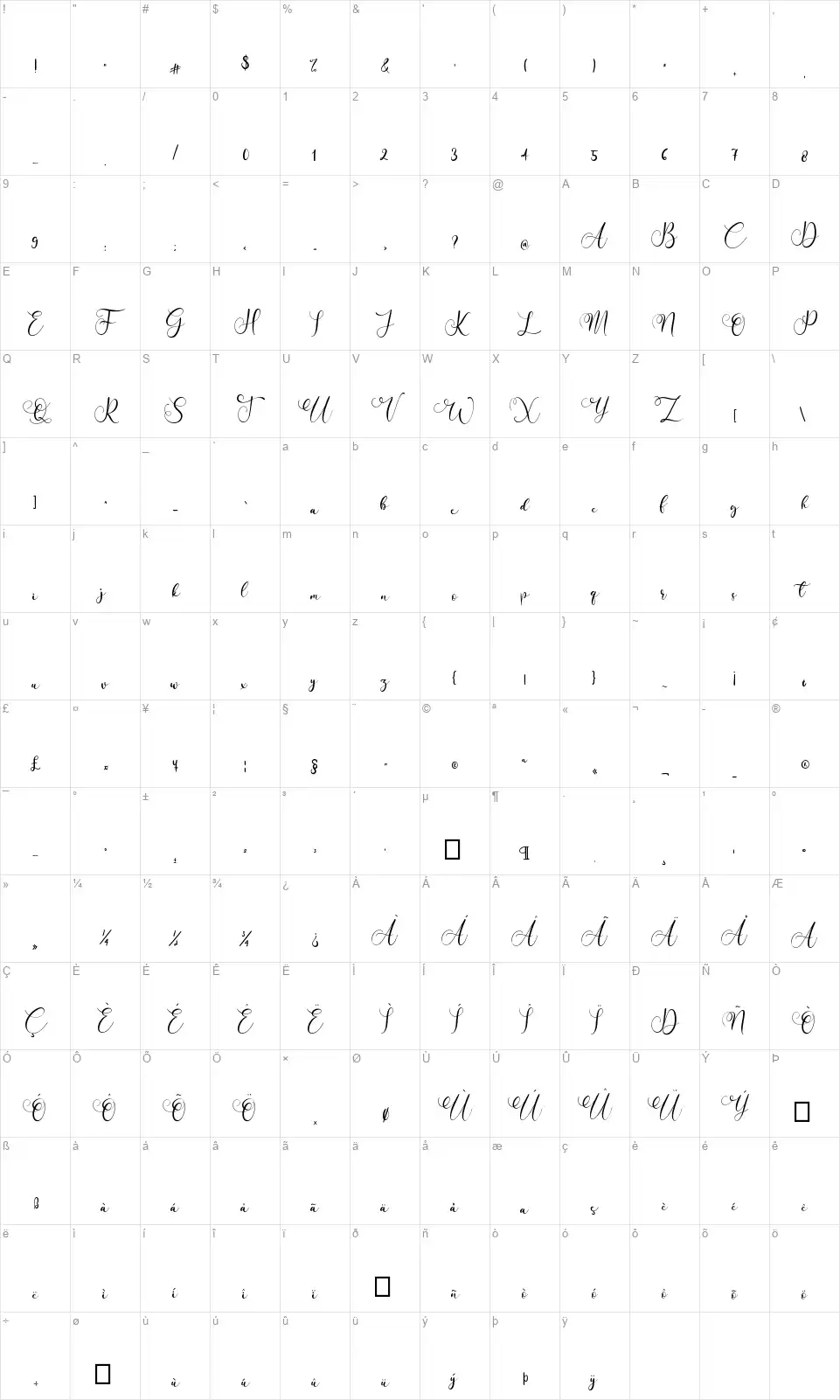 Simply Sugaryfont character map