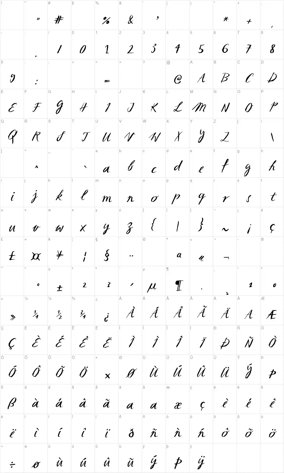 Sketch Scriptfont character map