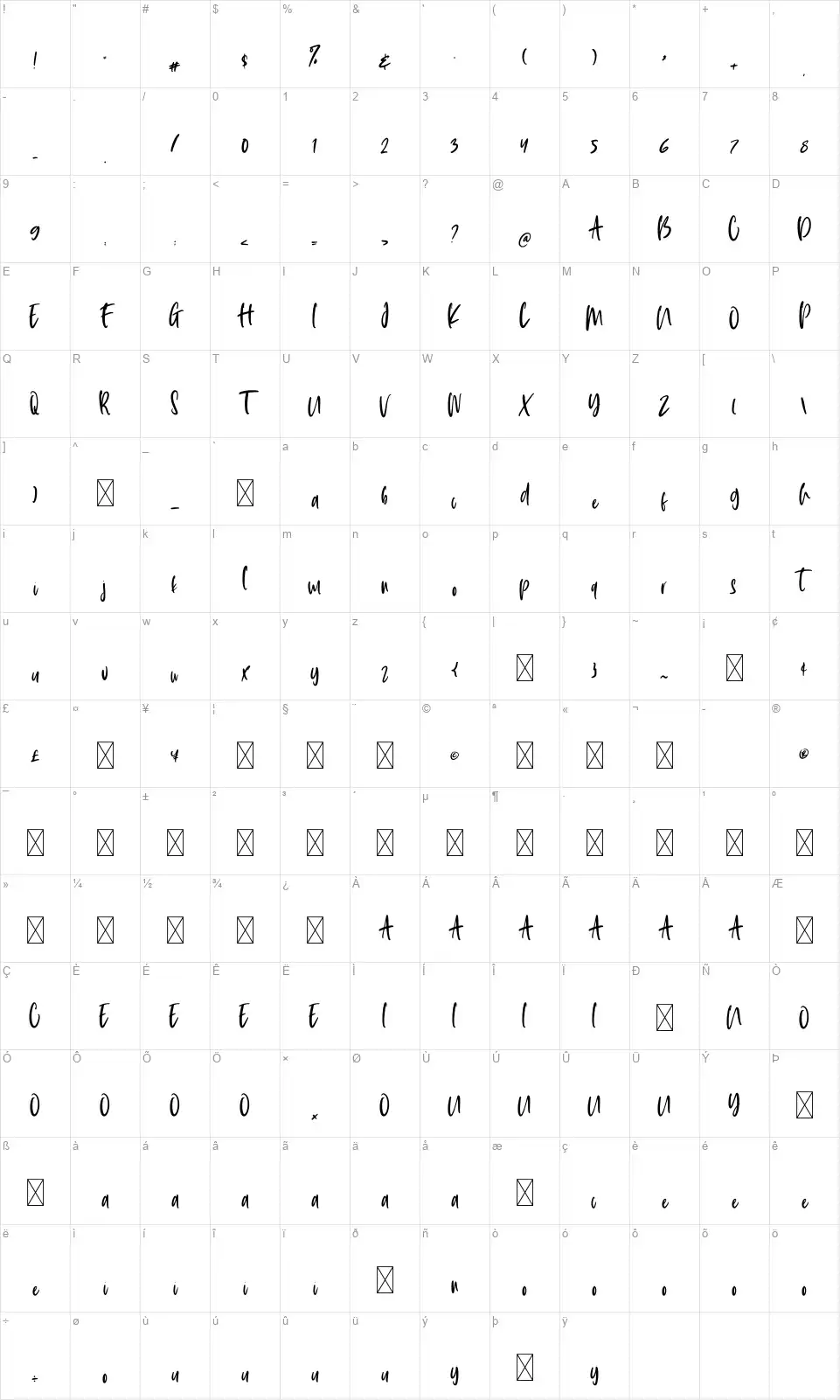 Skillslakefont character map