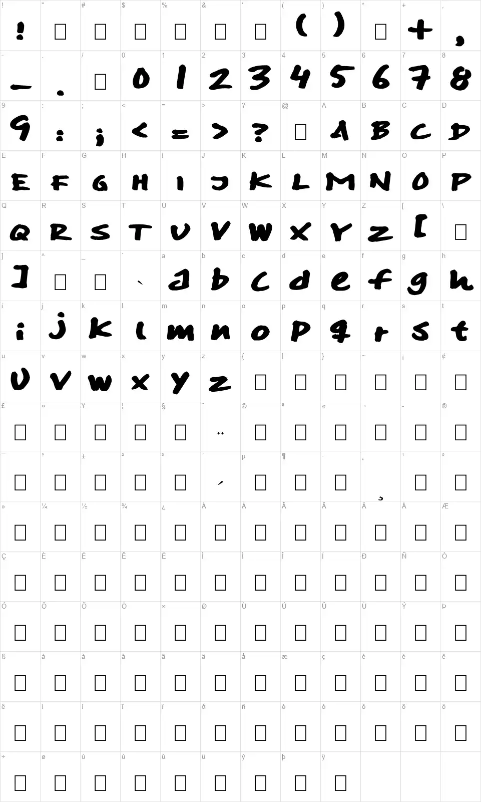 Skitser Markerfont character map