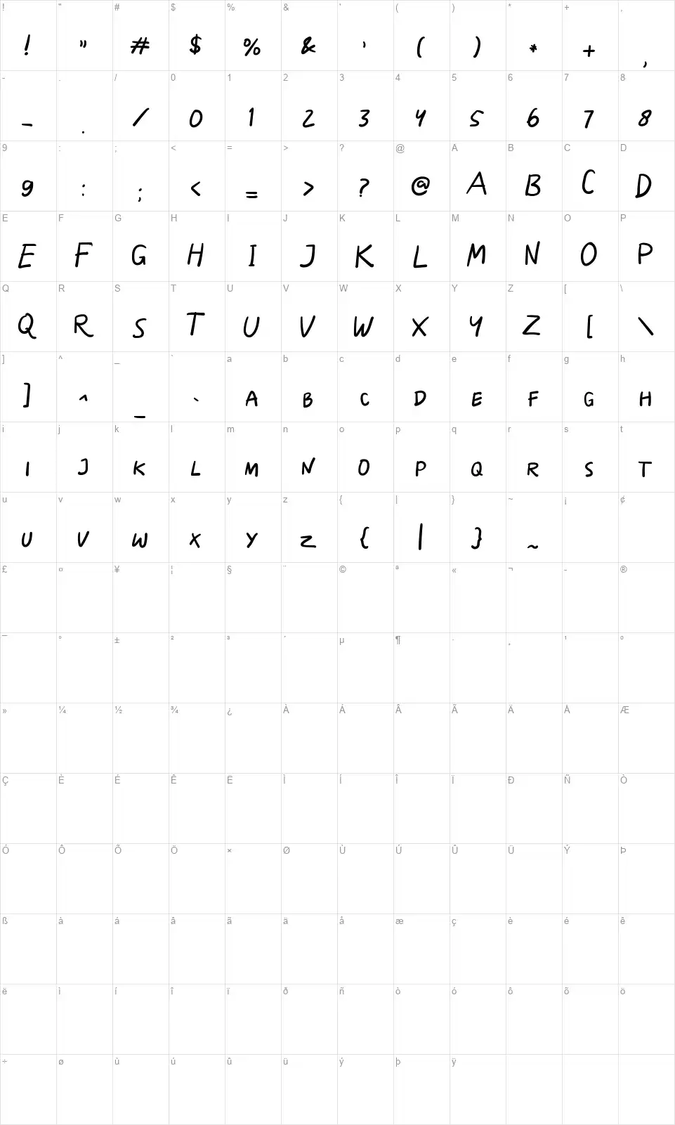 Skizzlefont character map