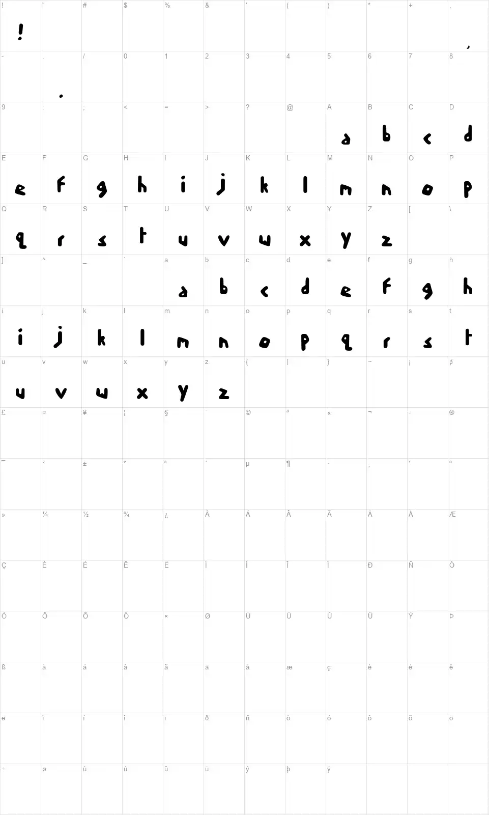 Skoodlefont character map