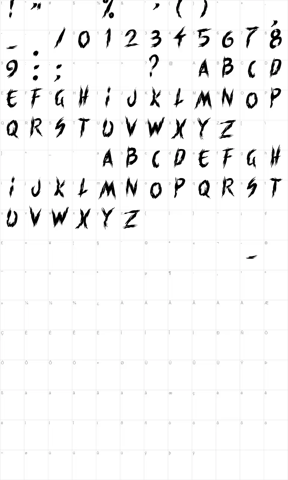 Slayer moviefont character map