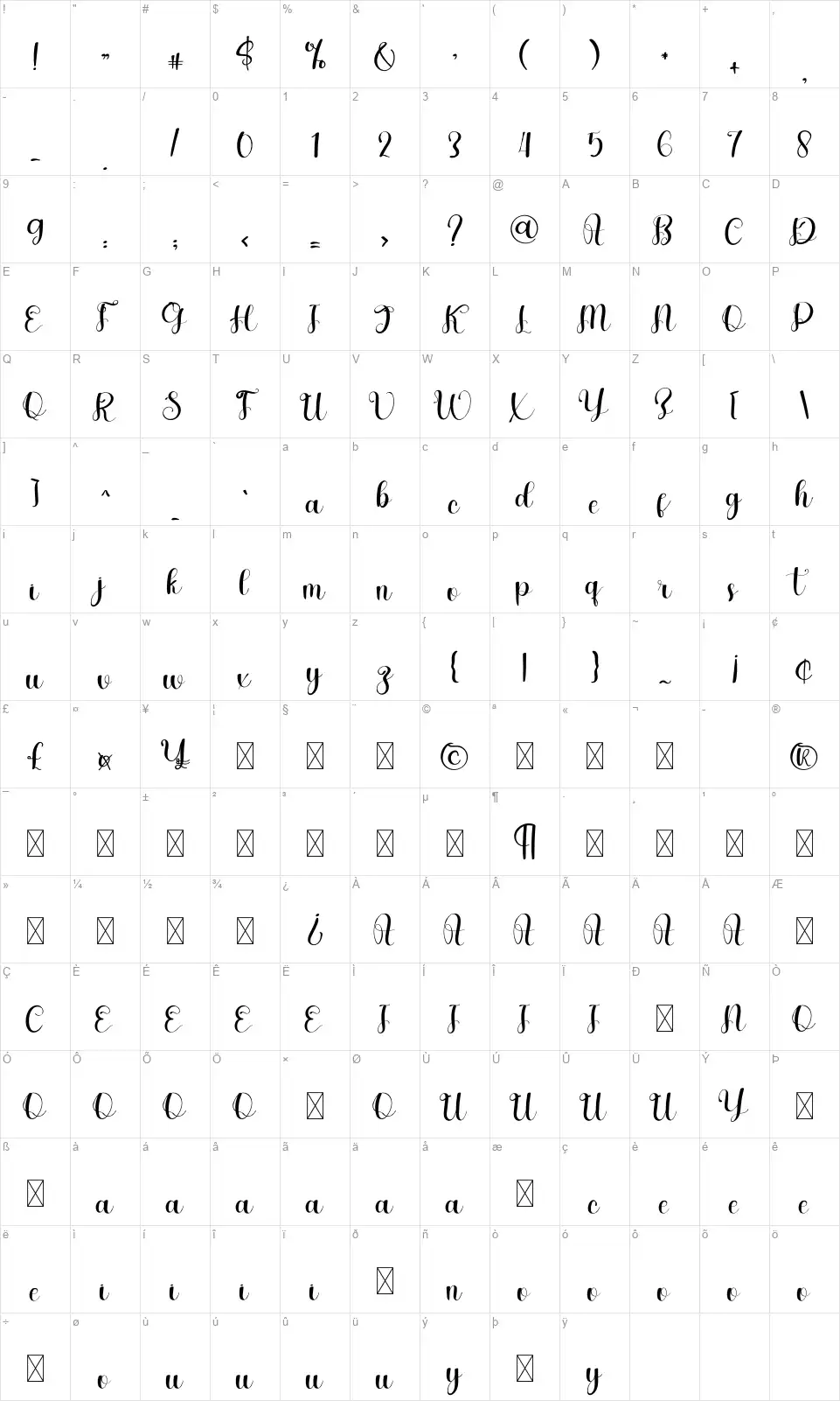 Sleeplyfont character map