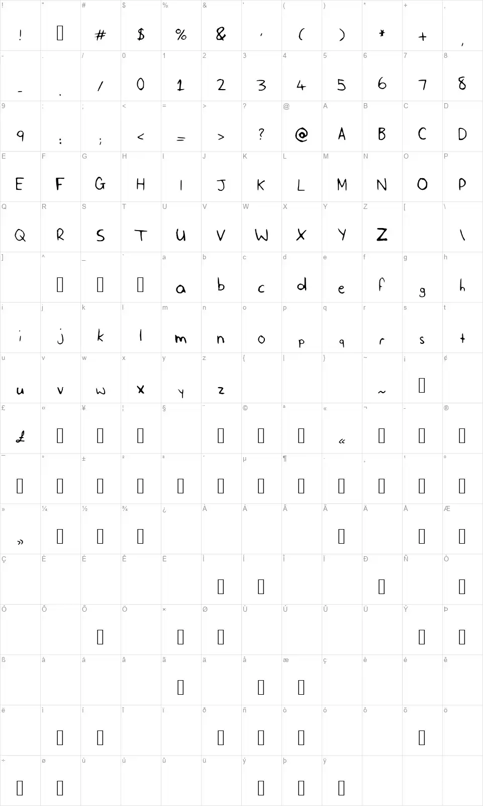 SLF Handwritingfont character map