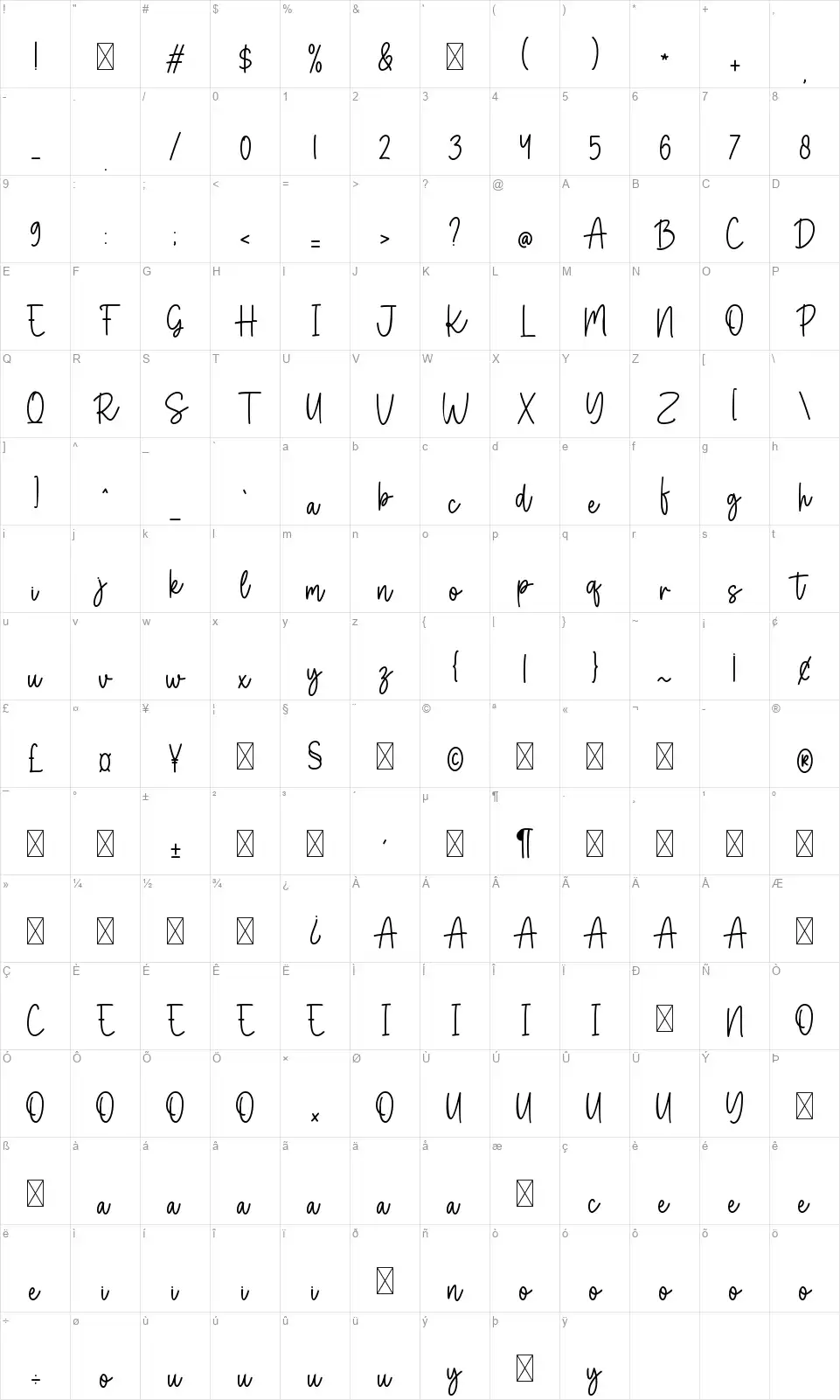 Small Kitchenfont character map
