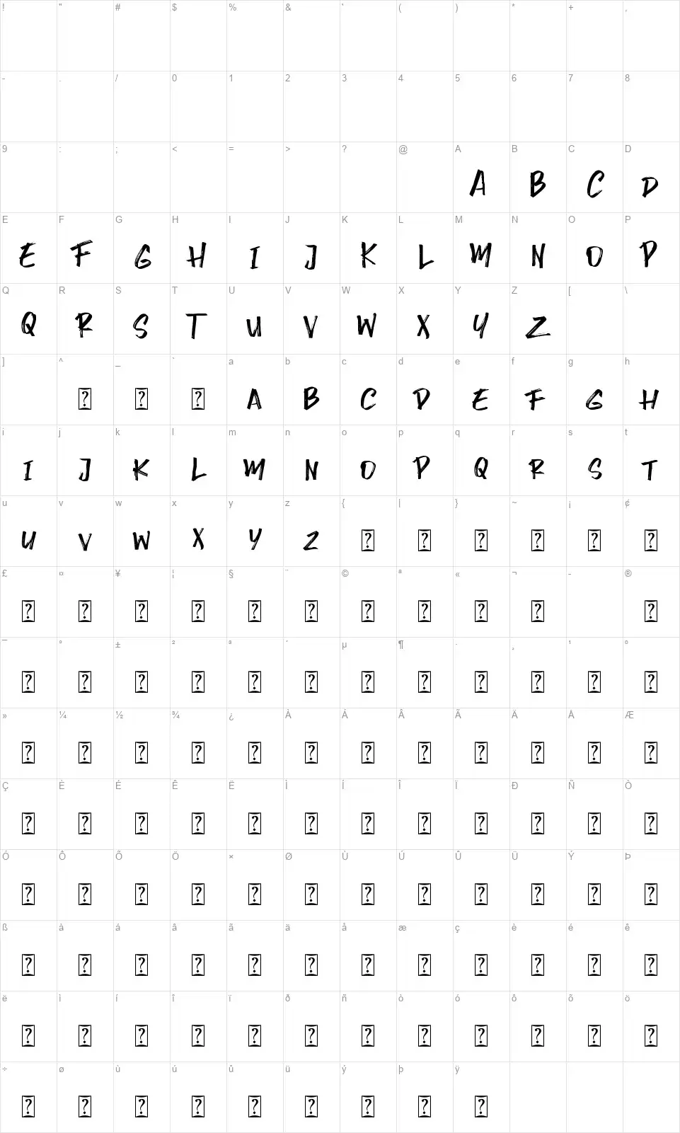 Smasherfont character map