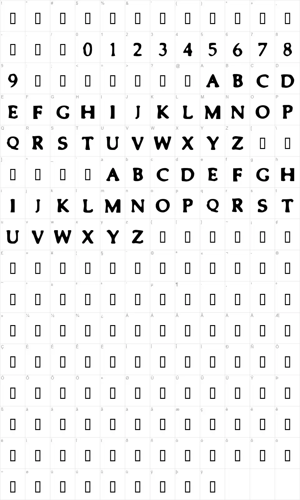 Smearedfont character map