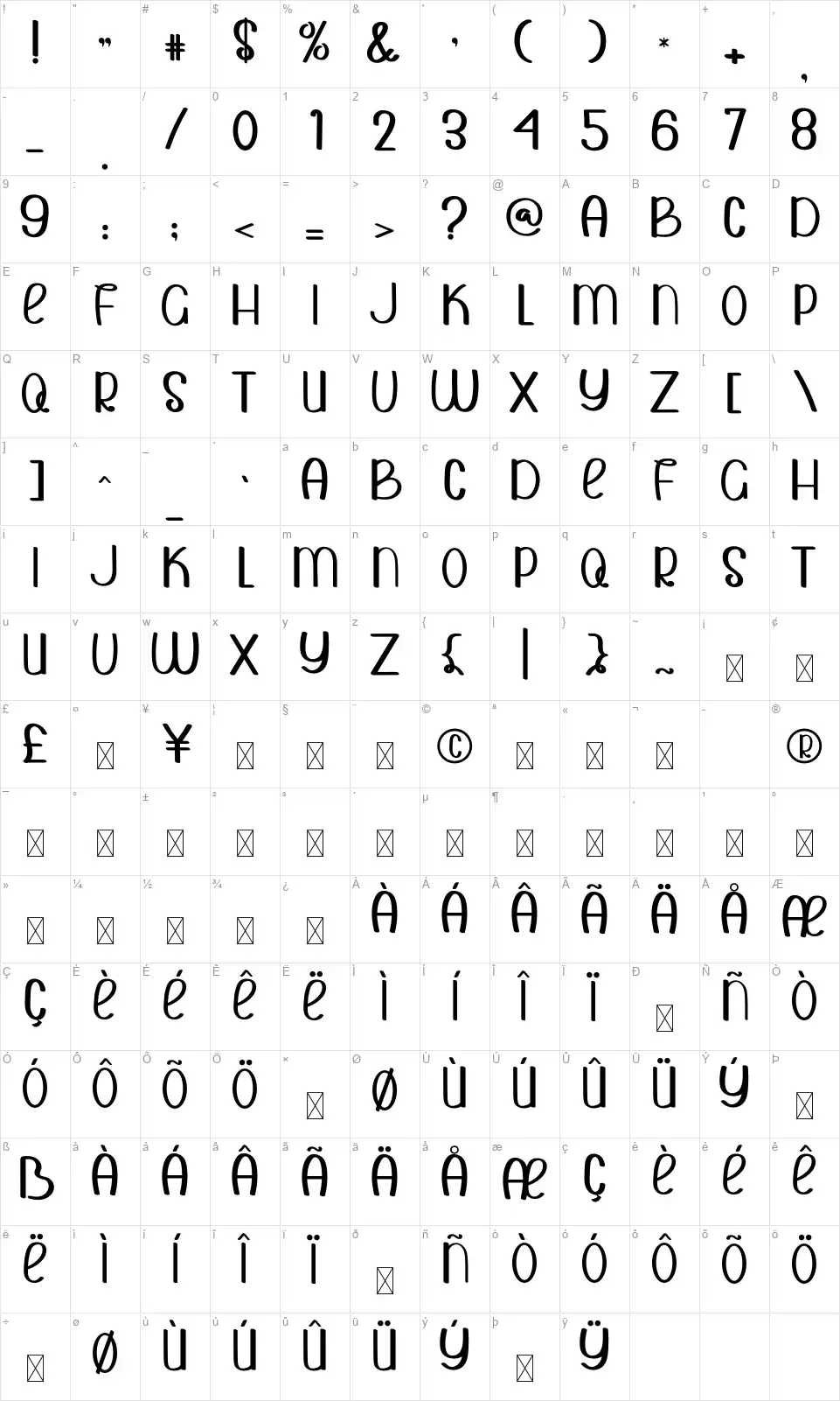 Smile Summerfont character map