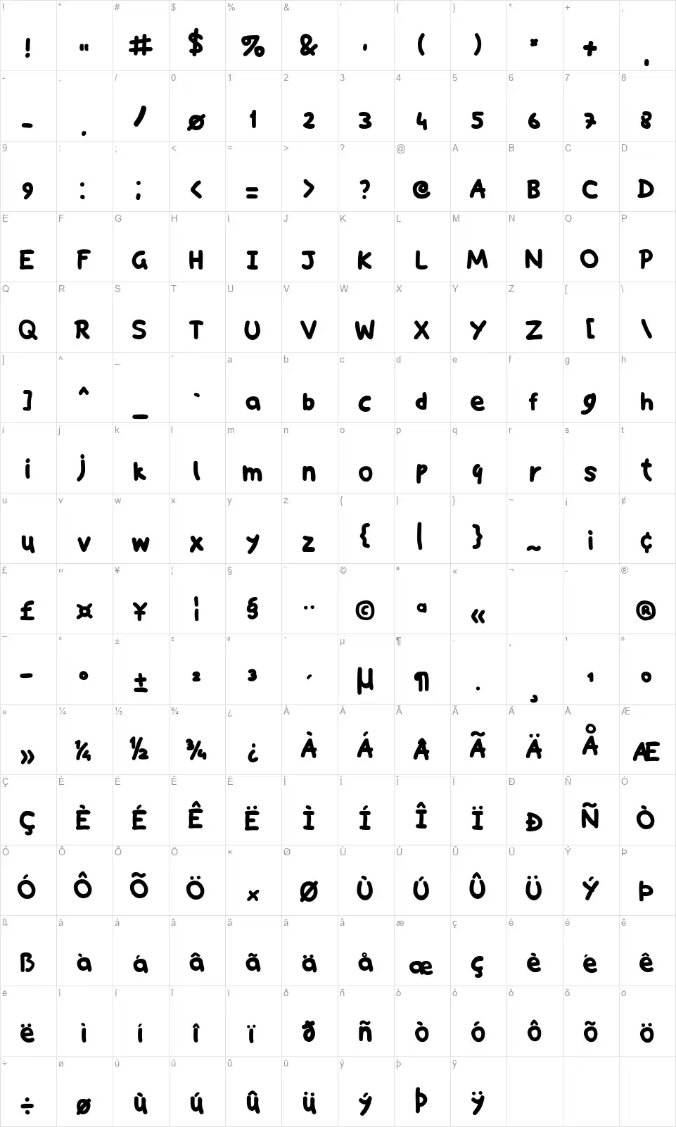 SnapHandfont character map