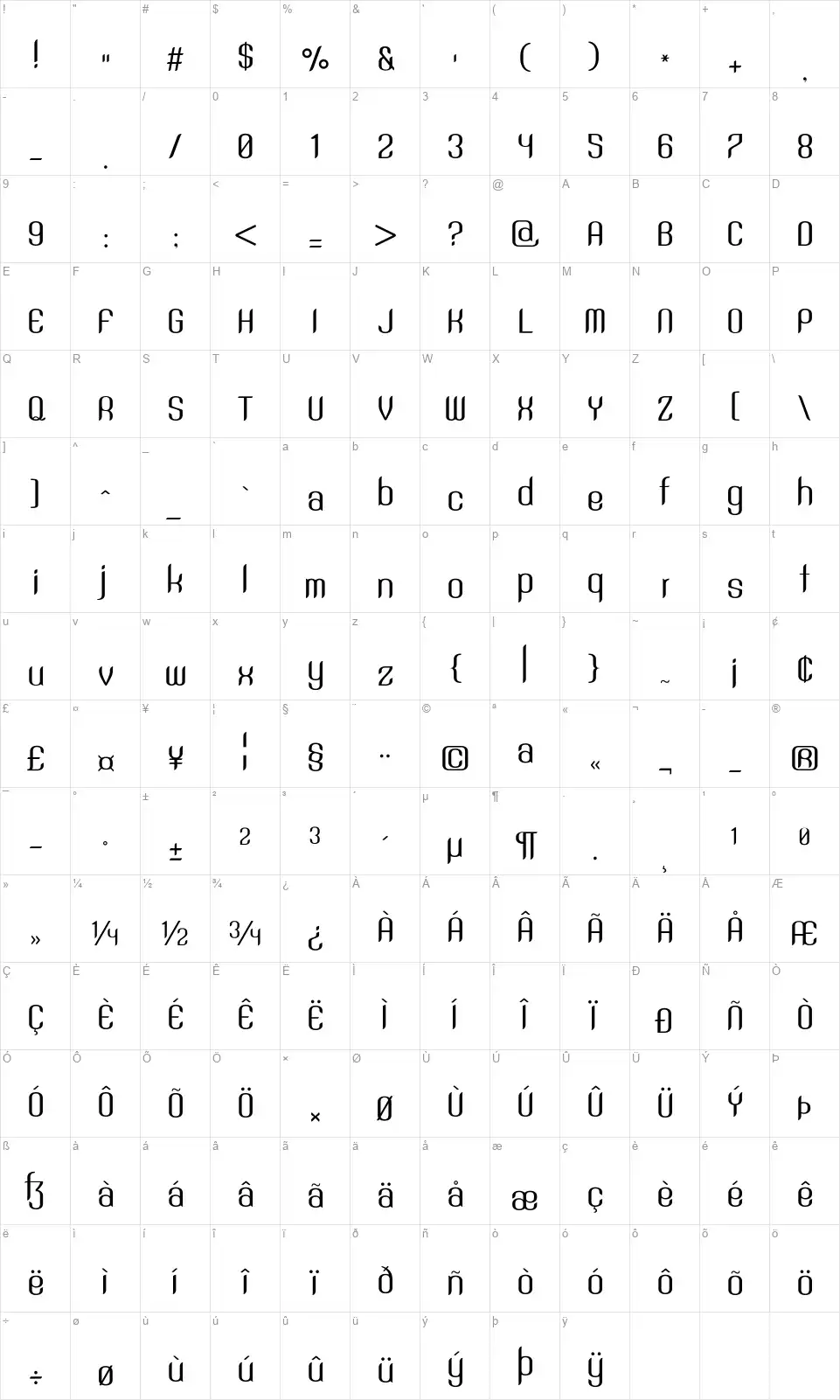 SNT Anouvongfont character map