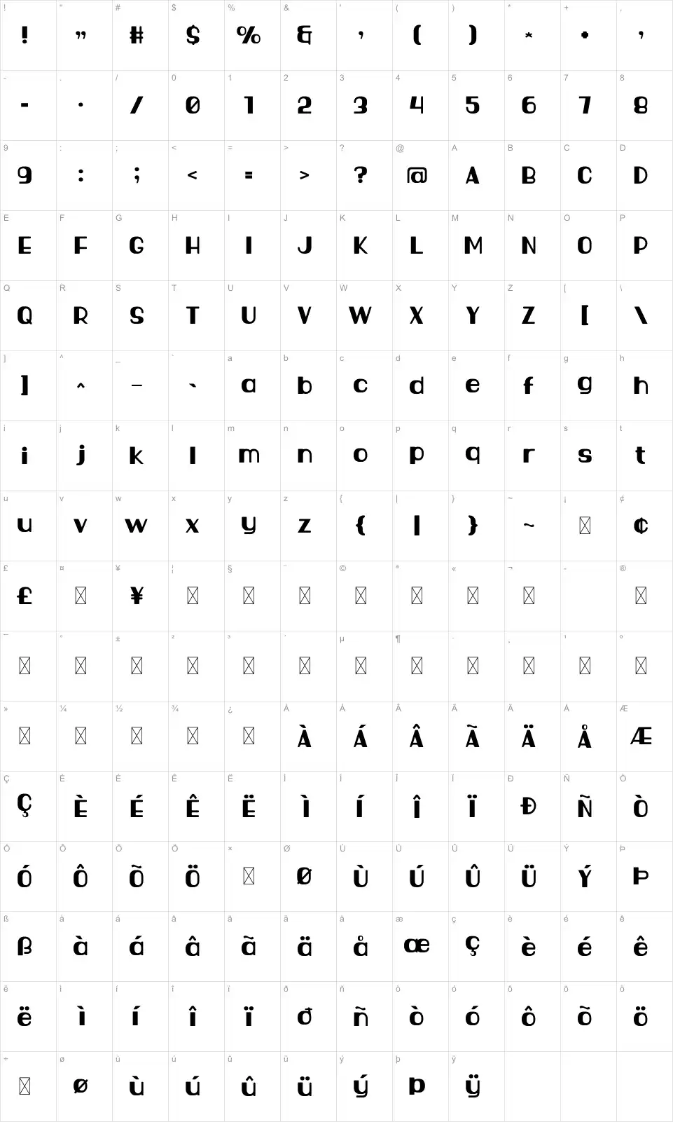 Soemba Mapa de caracteres Soembafont character map