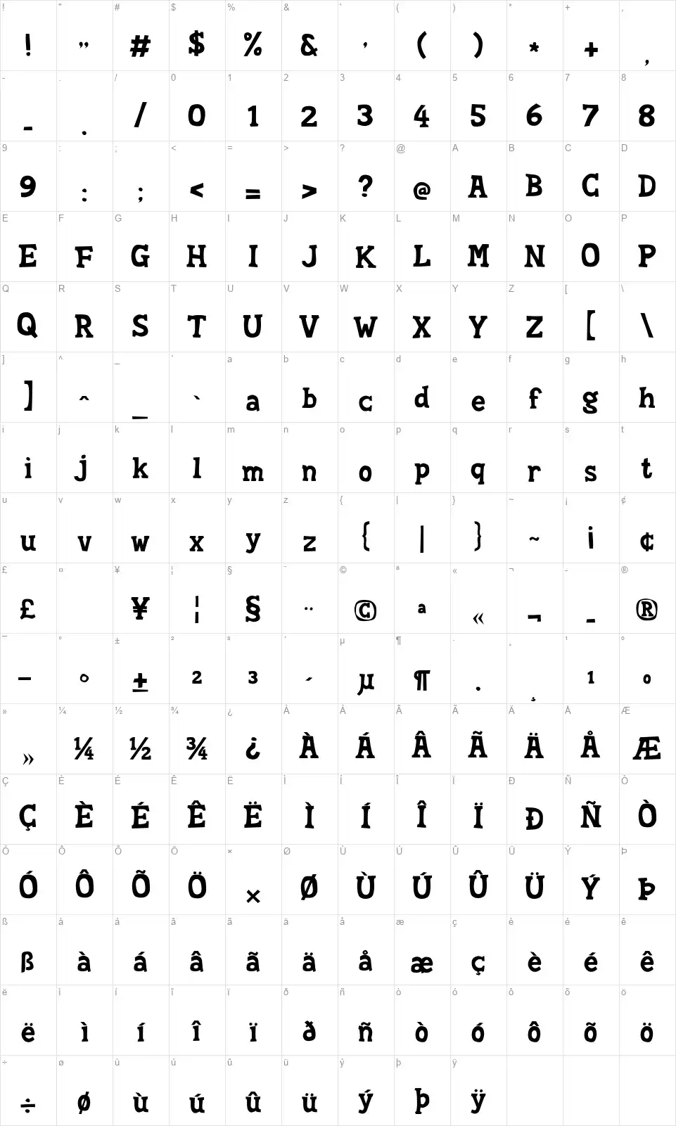 Soft Compoundfont character map
