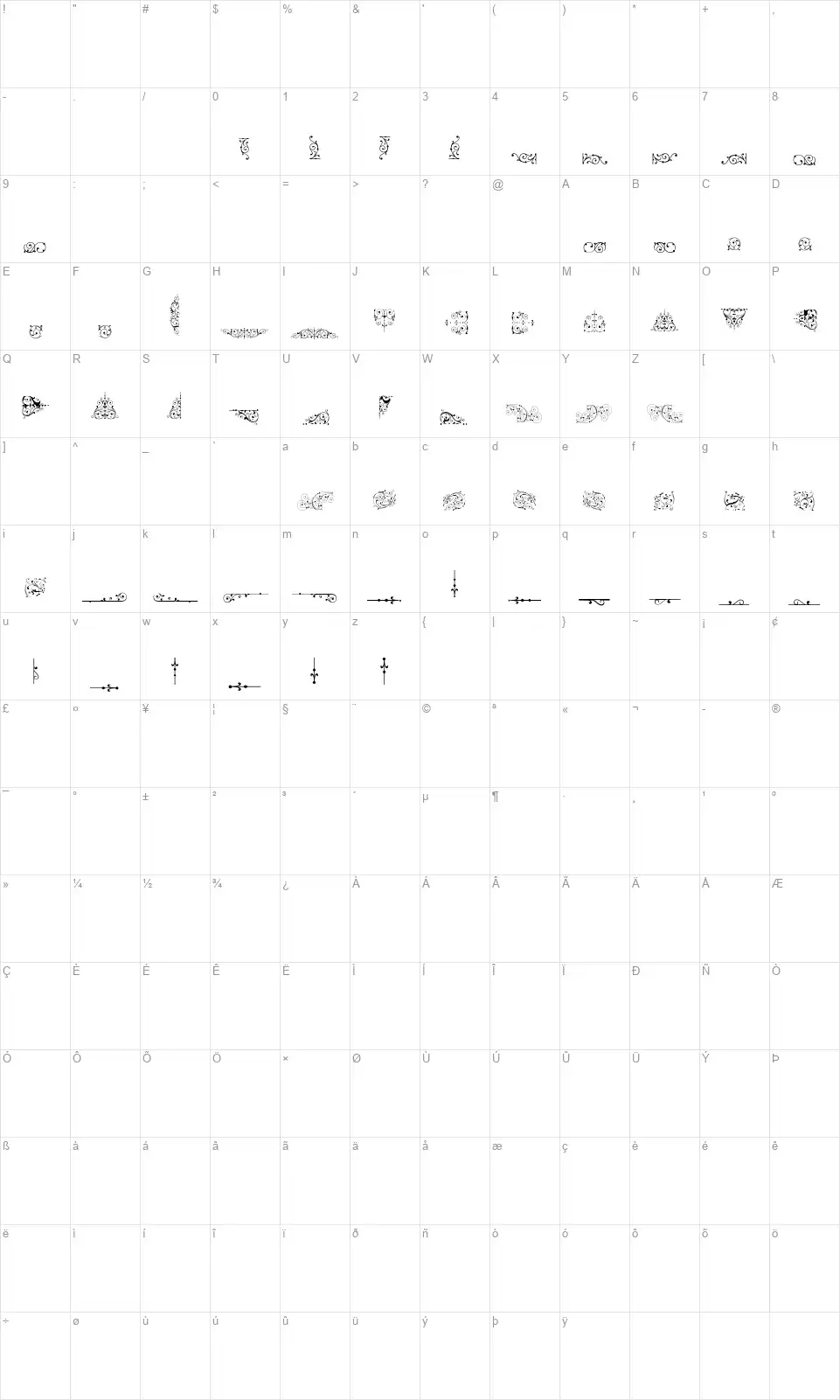 Soft Ornaments Eightfont character map