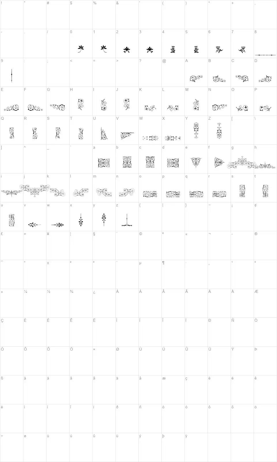 Soft Ornaments Sevenfont character map