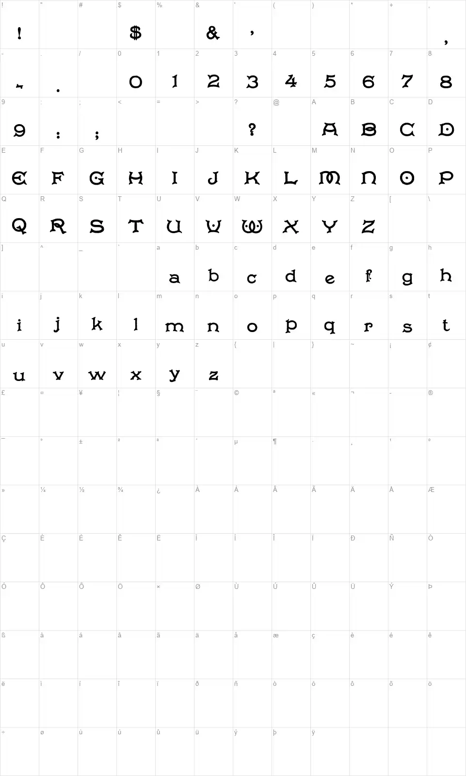 Solo's Bowl Mapa de caracteres Solo's Bowlfont character map