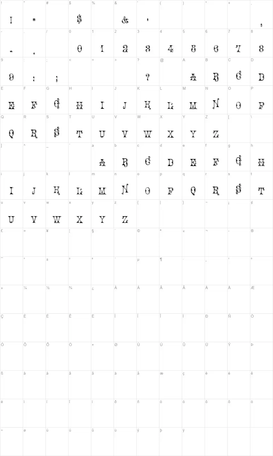 Solo's Rosella Mapa de caracteres Solo's Rosellafont character map