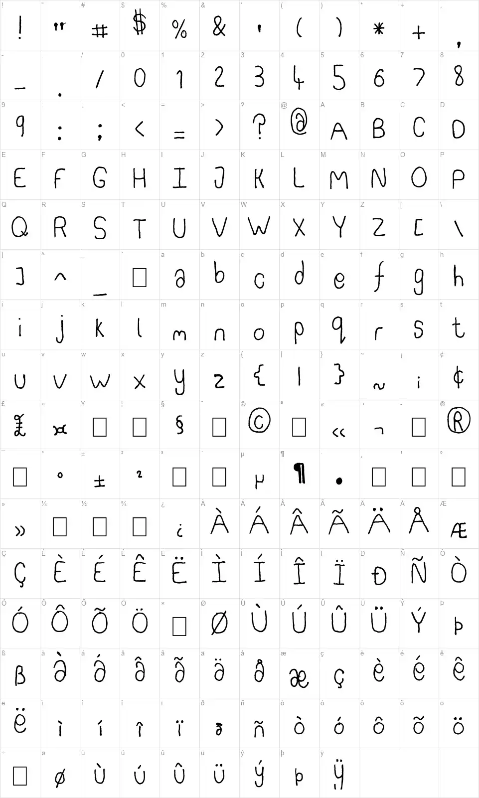 Somebercum Sans Seriffont character map