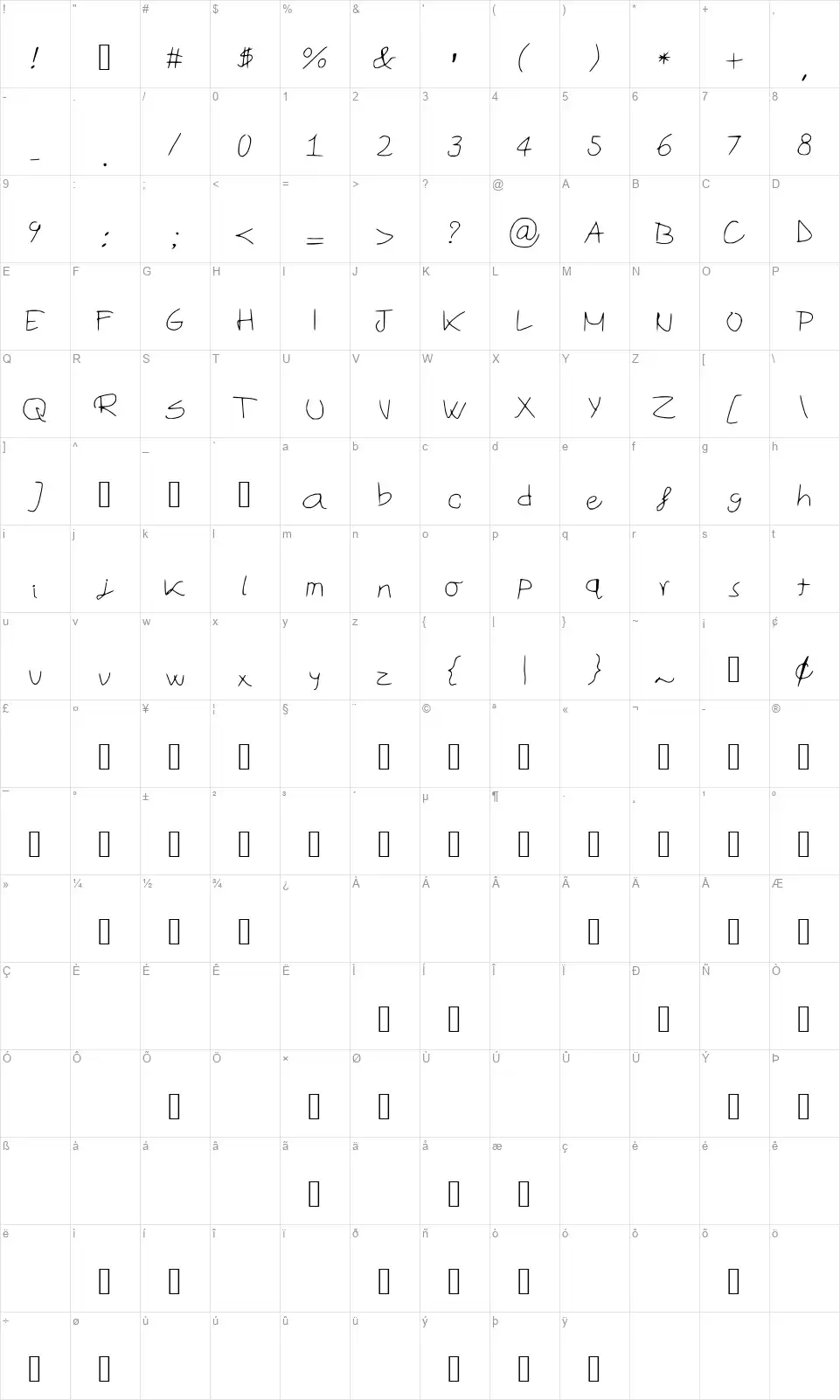 Sonny Moorefont character map