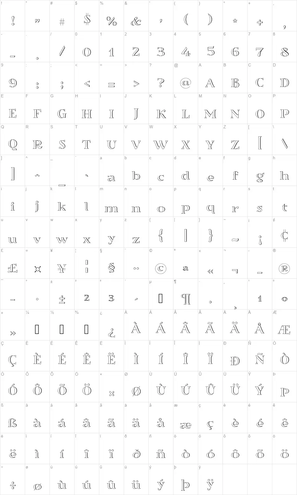 Sortefaxfont character map
