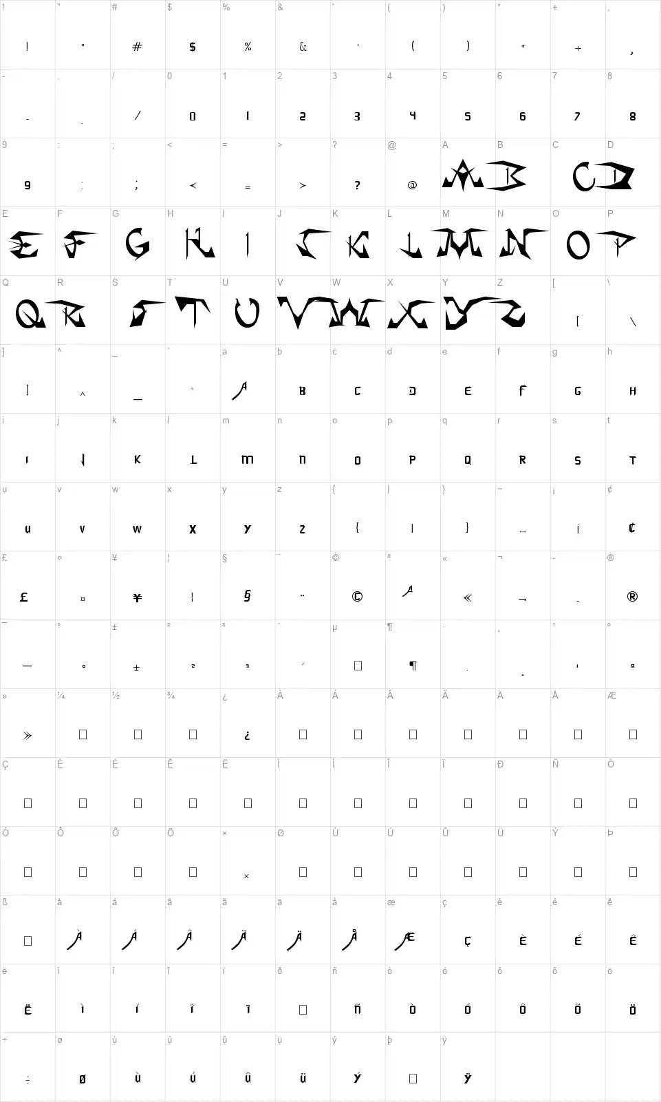SoulCalibuRfont character map