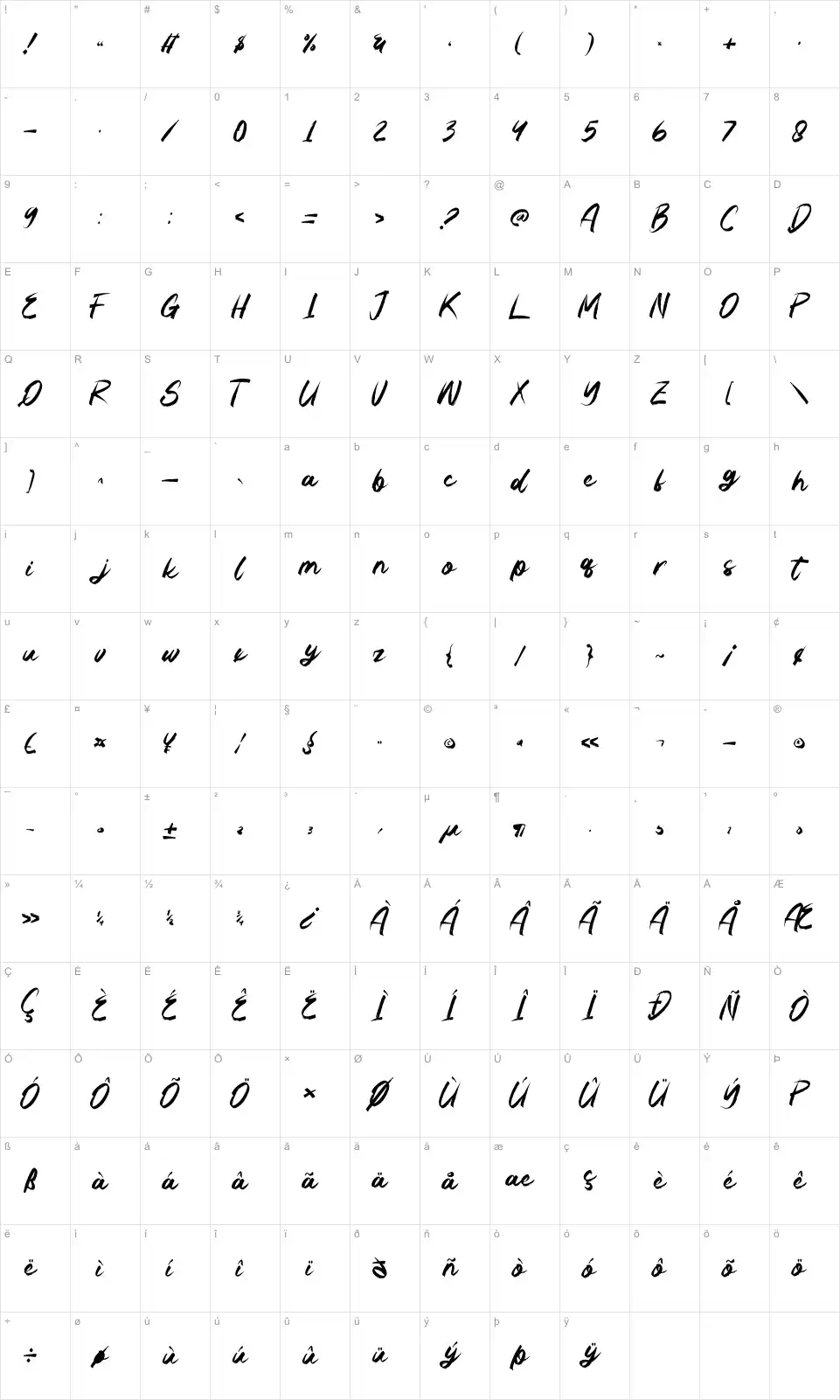 Sound Seekers Mapa de caracteres Sound Seekersfont character map