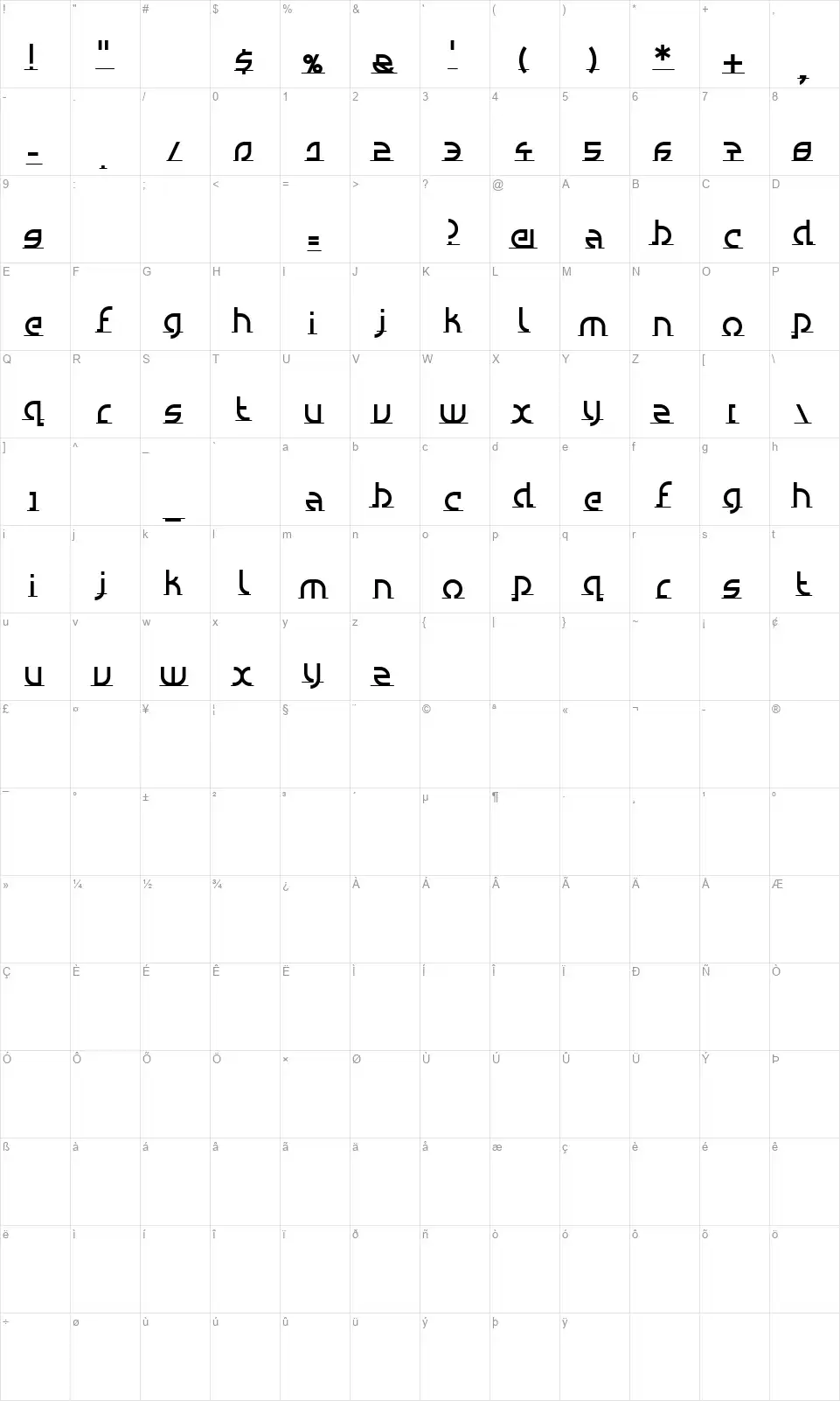 Spacy Roundfont character map