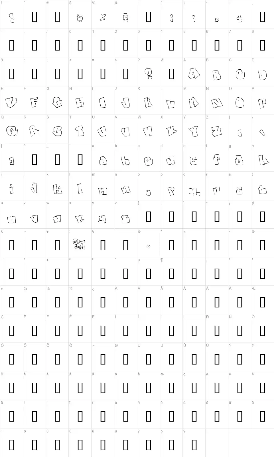 Spankyfont character map