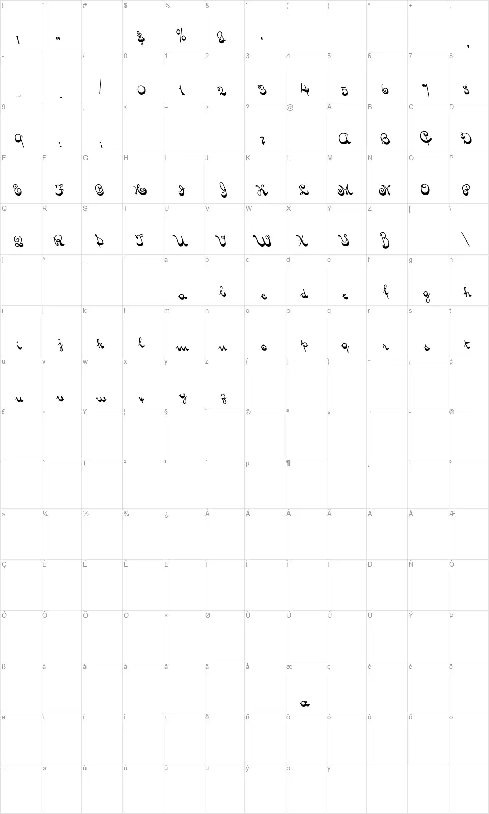 Spinner Script of 14,346font character map