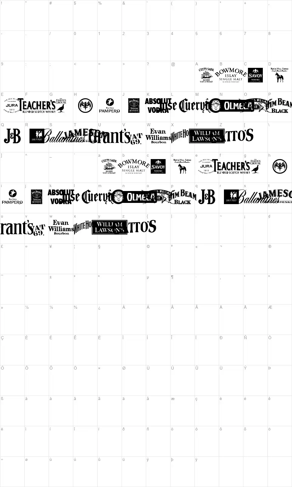 Spirits dots drinksfont character map