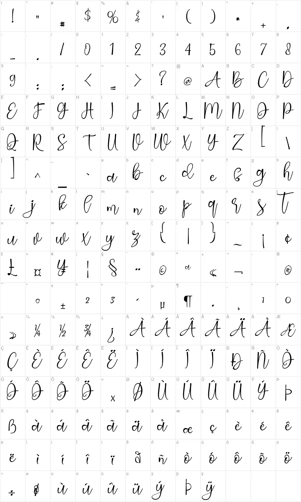 Stargildfont character map