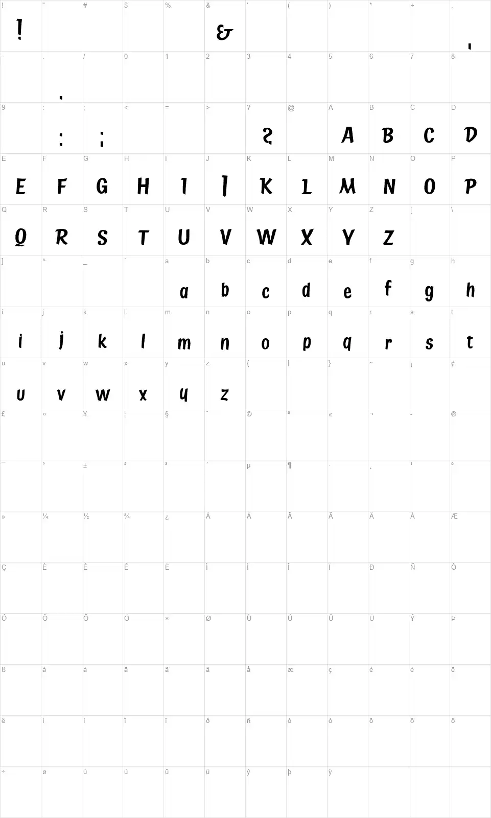 State Bridgefont character map