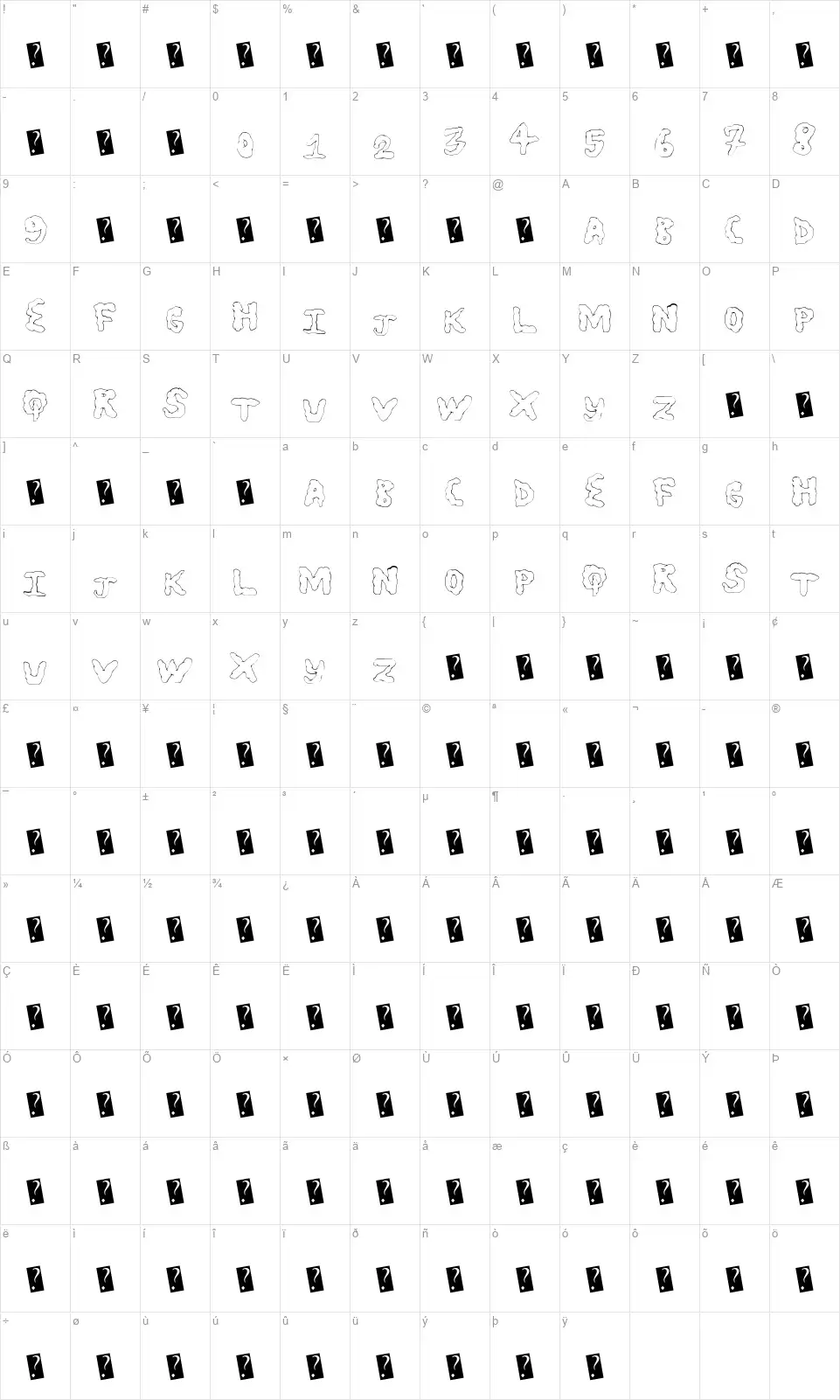 Status Updatefont character map