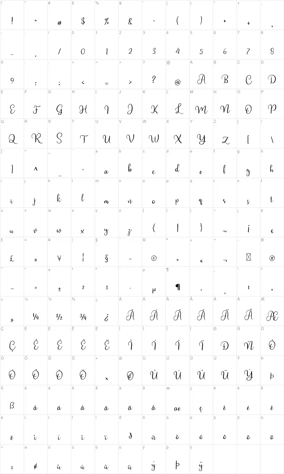 Staylistfont character map