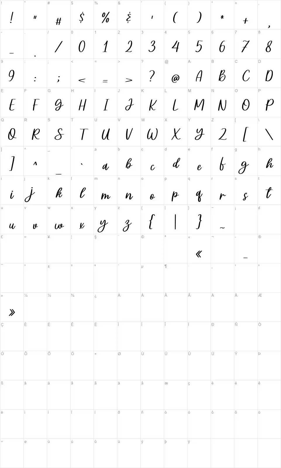 Steally Gracefont character map
