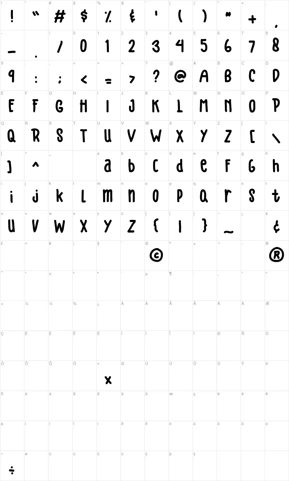 Stephiefont character map